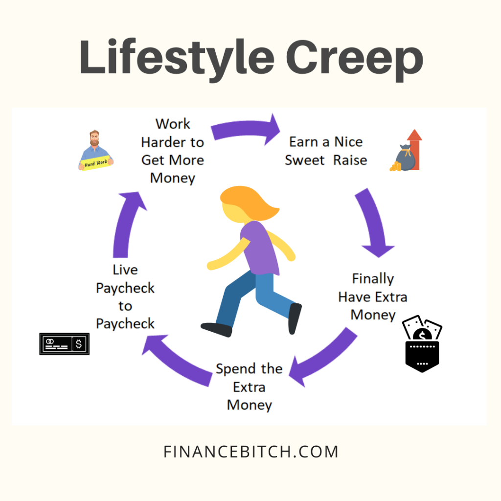 #KickTheCreep – FinanceBitch